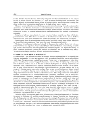 [S.L._Kakani]_Material_Science_(New_Age_Pub.,_2006(BookSee.org).pdf