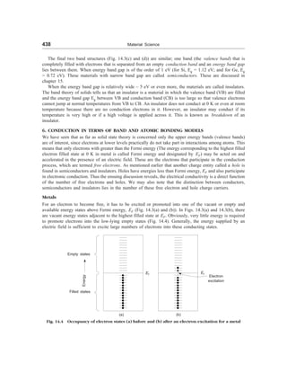 [S.L._Kakani]_Material_Science_(New_Age_Pub.,_2006(BookSee.org).pdf