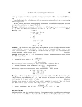[S.L._Kakani]_Material_Science_(New_Age_Pub.,_2006(BookSee.org).pdf