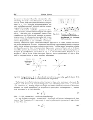 [S.L._Kakani]_Material_Science_(New_Age_Pub.,_2006(BookSee.org).pdf