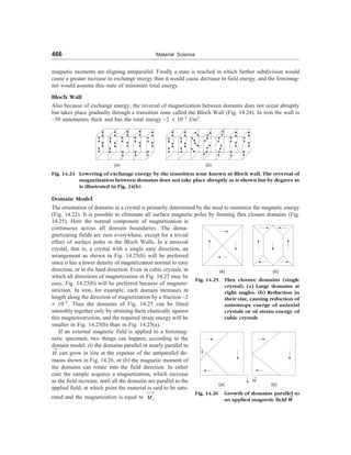 [S.L._Kakani]_Material_Science_(New_Age_Pub.,_2006(BookSee.org).pdf