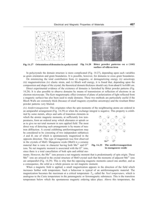 [S.L._Kakani]_Material_Science_(New_Age_Pub.,_2006(BookSee.org).pdf