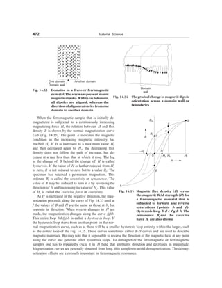 [S.L._Kakani]_Material_Science_(New_Age_Pub.,_2006(BookSee.org).pdf