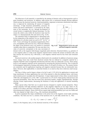 [S.L._Kakani]_Material_Science_(New_Age_Pub.,_2006(BookSee.org).pdf