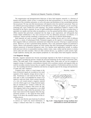 [S.L._Kakani]_Material_Science_(New_Age_Pub.,_2006(BookSee.org).pdf