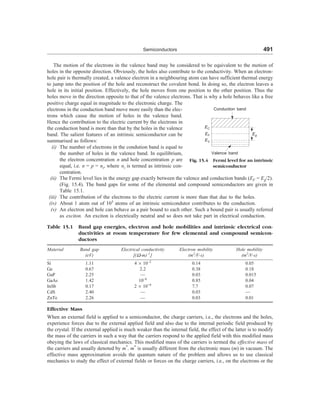 [S.L._Kakani]_Material_Science_(New_Age_Pub.,_2006(BookSee.org).pdf