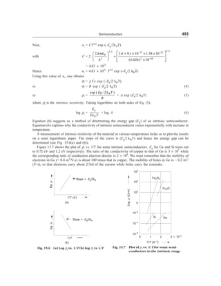 [S.L._Kakani]_Material_Science_(New_Age_Pub.,_2006(BookSee.org).pdf