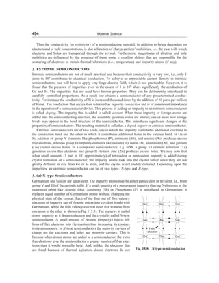 [S.L._Kakani]_Material_Science_(New_Age_Pub.,_2006(BookSee.org).pdf