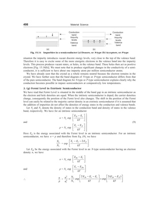 [S.L._Kakani]_Material_Science_(New_Age_Pub.,_2006(BookSee.org).pdf