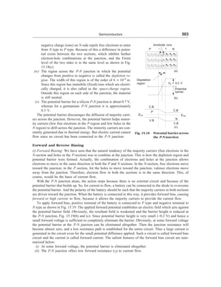 [S.L._Kakani]_Material_Science_(New_Age_Pub.,_2006(BookSee.org).pdf