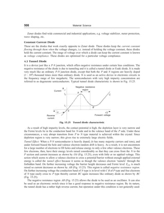 [S.L._Kakani]_Material_Science_(New_Age_Pub.,_2006(BookSee.org).pdf