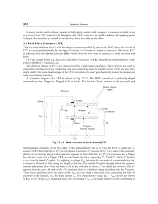 [S.L._Kakani]_Material_Science_(New_Age_Pub.,_2006(BookSee.org).pdf