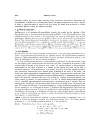 [S.L._Kakani]_Material_Science_(New_Age_Pub.,_2006(BookSee.org).pdf