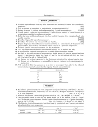 [S.L._Kakani]_Material_Science_(New_Age_Pub.,_2006(BookSee.org).pdf