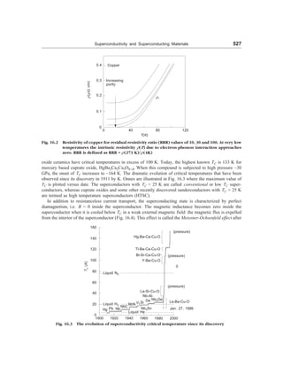 [S.L._Kakani]_Material_Science_(New_Age_Pub.,_2006(BookSee.org).pdf