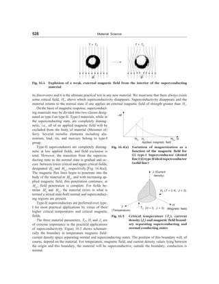 [S.L._Kakani]_Material_Science_(New_Age_Pub.,_2006(BookSee.org).pdf