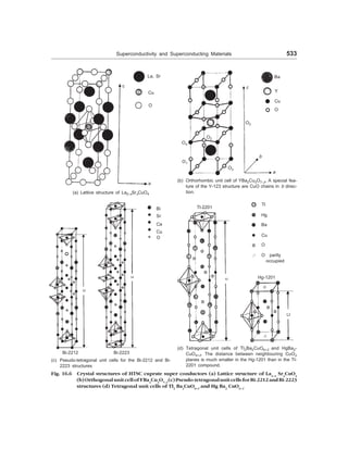 [S.L._Kakani]_Material_Science_(New_Age_Pub.,_2006(BookSee.org).pdf