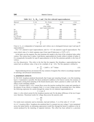 [S.L._Kakani]_Material_Science_(New_Age_Pub.,_2006(BookSee.org).pdf