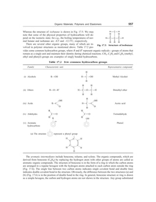 [S.L._Kakani]_Material_Science_(New_Age_Pub.,_2006(BookSee.org).pdf
