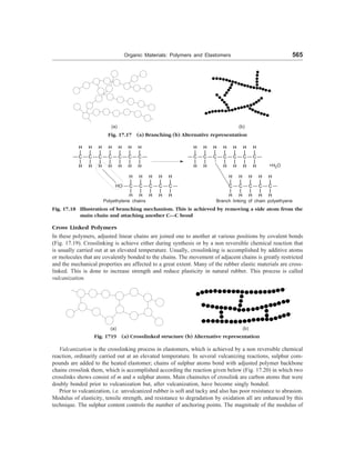 [S.L._Kakani]_Material_Science_(New_Age_Pub.,_2006(BookSee.org).pdf