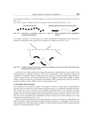 [S.L._Kakani]_Material_Science_(New_Age_Pub.,_2006(BookSee.org).pdf
