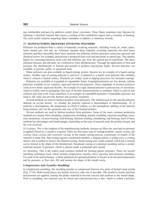 [S.L._Kakani]_Material_Science_(New_Age_Pub.,_2006(BookSee.org).pdf