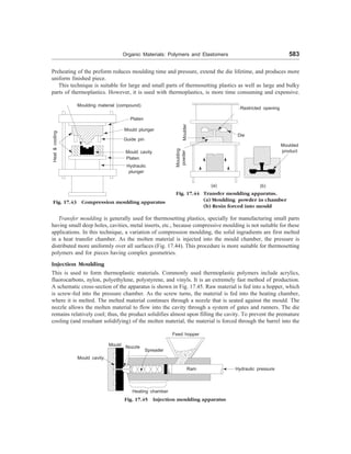 [S.L._Kakani]_Material_Science_(New_Age_Pub.,_2006(BookSee.org).pdf