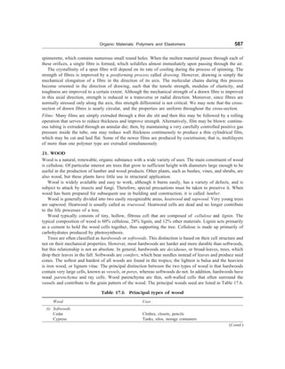 [S.L._Kakani]_Material_Science_(New_Age_Pub.,_2006(BookSee.org).pdf