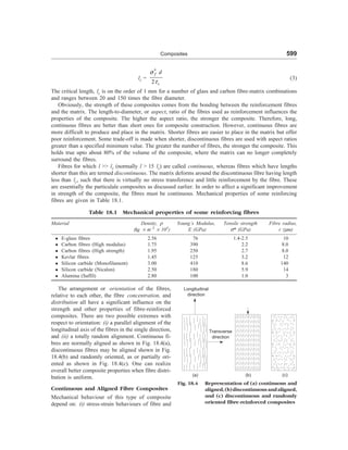 [S.L._Kakani]_Material_Science_(New_Age_Pub.,_2006(BookSee.org).pdf