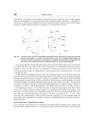 [S.L._Kakani]_Material_Science_(New_Age_Pub.,_2006(BookSee.org).pdf