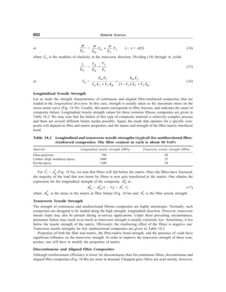 [S.L._Kakani]_Material_Science_(New_Age_Pub.,_2006(BookSee.org).pdf