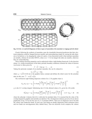 [S.L._Kakani]_Material_Science_(New_Age_Pub.,_2006(BookSee.org).pdf