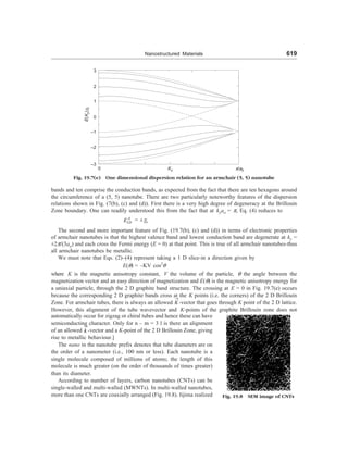 [S.L._Kakani]_Material_Science_(New_Age_Pub.,_2006(BookSee.org).pdf