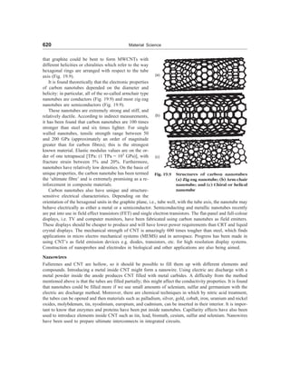 [S.L._Kakani]_Material_Science_(New_Age_Pub.,_2006(BookSee.org).pdf