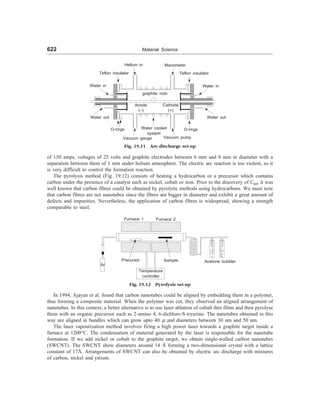 [S.L._Kakani]_Material_Science_(New_Age_Pub.,_2006(BookSee.org).pdf