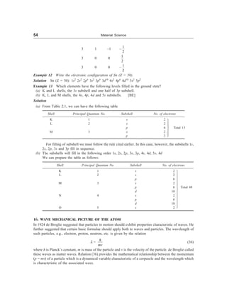 54 Material Science
3 1 –1 –
1
2
3 0 0
1
2
3 0 0 –
1
2
Example 12 Write the electronic configuration of Sn (Z = 50).
Solution Sn (Z = 50): 1s2
2s2
2p6
3s2
3p6
3d10
4s2
4p6
4d10
5s2
5p2
Example 13 Which elements have the following levels filled in the ground state?
(a) K and L shells, the 3s subshell and one half of 3p subshell.
(b) K, L and M shells, the 4s, 4p, 4d and 5s subshells. [BE]
Solution
(a) From Table 2.1, we can have the following table
Shell Principal Quantum No. Subshell No. of electrons
K 1 s 2
L 2 s 2
p 6 Total 15
M 3 s 2
p 3
For filling of subshell we must follow the rule cited earlier. In this case, however, the subshells 1s,
2s, 2p, 3s and 3p fill in sequence.
(b) The subshells will fill in the following order 1s, 2s, 2p, 3s, 3p, 4s, 4d, 5s, 4d
We can prepare the table as follows:
Shell Principal Quantum No. Subshell No. of electrons
K 1 s 2
L 2 s 2
p 6
M 3 s 2
p 6 Total 48
d 10
N 4 s 2
p 6
d 10
O 5 s 2
16. WAVE MECHANICAL PICTURE OF THE ATOM
In 1924 de Broglie suggested that particles in motion should exhibit properties characteristic of waves. He
further suggested that certain basic formulae should apply both to waves and particles. The wavelength of
such particles, e.g., electron, proton, neutron, etc. is given by the relation
l =
h
mv
(36)
where h is Planck’s constant, m is mass of the particle and v is the velocity of the particle. de Broglie called
these waves as matter waves. Relation (36) provides the mathematical relationship between the momentum
(p = mv) of a particle which is a dynamical variable characteristic of a corpuscle and the wavelength which
is characteristic of the associated wave.
ü
ï
ï
ý
ï
ï
þ
ü
ï
ï
ï
ï
ï
ý
ï
ï
ï
ï
ï
þ
 