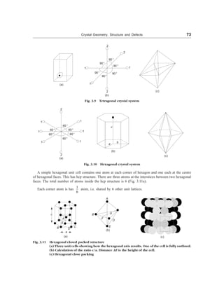 Crystal Geometry, Structure and Defects 73
(a)
2
2
1
2
1
1
90°
90°
90°
90°
90°
90°
(c)
Fig. 3.9 Tetragonal crystal system
(b)
1
1
1
2
1
1
1
60°
60°
60°
60°
60°
60°
(a)
c
a
b
(b)
(c)
Fig. 3.10 Hexagonal crystal system
2
A simple hexagonal unit cell contains one atom at each corner of hexagon and one each at the centre
of hexagonal faces. This has hcp structure. There are three atoms at the interstices between two hexagonal
faces. The total number of atoms inside the hcp structure is 6 (Fig. 3.11a).
Each corner atom is has
1
6
atom, i.e. shared by 6 other unit lattices.
c
A
E
C
B D
a
A
B G
F
D
E
(a)
(b)
(c)
Fig. 3.11 Hexagonal closed packed structure
(a) Three unit cells showing how the hexagonal axis results. One of the cell is fully outlined.
(b) Calculation of the ratio c/a. Distance AE is the height of the cell.
(c) Hexagonal close packing
 