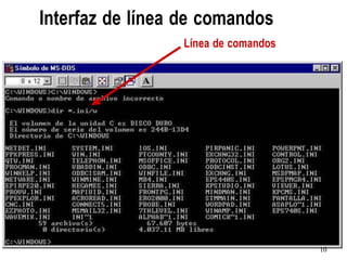Interfaz de línea de comandos
Línea de comandos
10
 