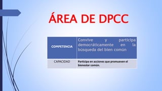 ÁREA DE DPCC
COMPETENCIA
Convive y participa
democráticamente en la
búsqueda del bien común
CAPACIDAD Participa en acciones que promueven el
bienestar común.
 