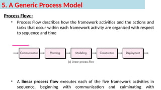 S.E. Unit 1 introduction to software engineering | PPTX