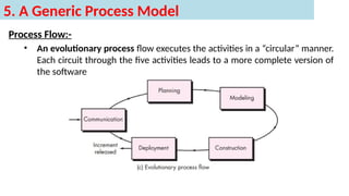 S.E. Unit 1 introduction to software engineering | PPTX