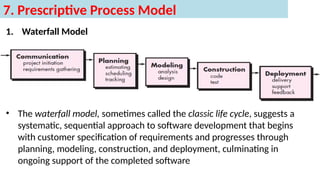 S.E. Unit 1 introduction to software engineering | PPTX