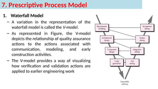 S.E. Unit 1 introduction to software engineering | PPTX