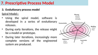 S.E. Unit 1 introduction to software engineering | PPTX | Operating ...