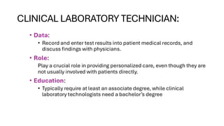 CLT - Role of medical Laboratory Technician - Safety Measurement | PDF