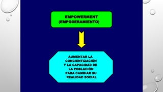 EMPOWERMENT
(EMPODERAMIENTO)
AUMENTAR LA
CONCIENTIZACIÓN
Y LA CAPACIDAD DE
LA POBLACIÓN
PARA CAMBIAR SU
REALIDAD SOCIAL
 