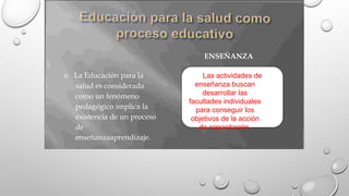 ENSEÑANZA
 La Educación para la
salud es considerada
como un fenómeno
pedagógico implica la
existencia de un proceso
de
enseñanzaaprendizaje.
Las actividades de
enseñanza buscan
desarrollar las
facultades individuales
para conseguir los
objetivos de la acción
de capacitación.
 
