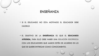 ENSEÑANZA
• SI EL EDUCANDO NO ESTA MOTIVADO EL EDUCADOR DEBE
HACERLO
• EL OBJETIVO DE LA ENSEÑANZA ES QUE EL EDUCANDO
APRENDA, PARA ELLO DEBE HABER UNA RELACIÓN RECIPROCA
CON LOS EDUCADORES QUE AMBOS ESTÉN DE ACUERDO EN LO
QUE SE QUIERE ENTREGAR COMO CONOCIMIENTO.
 