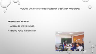 FACTORES QUE INFLUYEN EN EL PROCESO DE ENSEÑANZA-APRENDIZAJE
FACTORES DEL MÉTODO
• MATERIAL DE APOYO ESCASO
• MÉTODO POCO PARTICIPATIVO
 