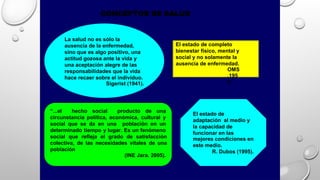 CONCEPTOS DE SALUD
La salud no es sólo la
ausencia de la enfermedad,
sino que es algo positivo, una
actitud gozosa ante la vida y
una aceptación alegre de las
responsabilidades que la vida
hace recaer sobre el individuo.
Sigerist (1941).
“...el hecho social producto de una
El estado de
adaptación al medio y
la capacidad de
funcionar en las
mejores condiciones en
este medio.
R. Dubos (1995).
circunstancia política, económica, cultural y
social que se da en una población en un
determinado tiempo y lugar. Es un fenómeno
social que refleja el grado de satisfacción
colectiva, de las necesidades vitales de una
población
(INE Jara. 2005).
El estado de completo
bienestar físico, mental y
social y no solamente la
ausencia de enfermedad.
OMS
.195
9.
 